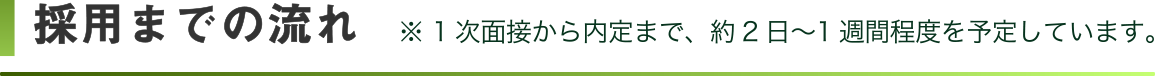 採用までの流れ ※1次面接から内定まで、約2日〜1週間程度を予定しています。